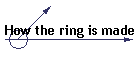 How the ring is made