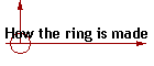 How the ring is made